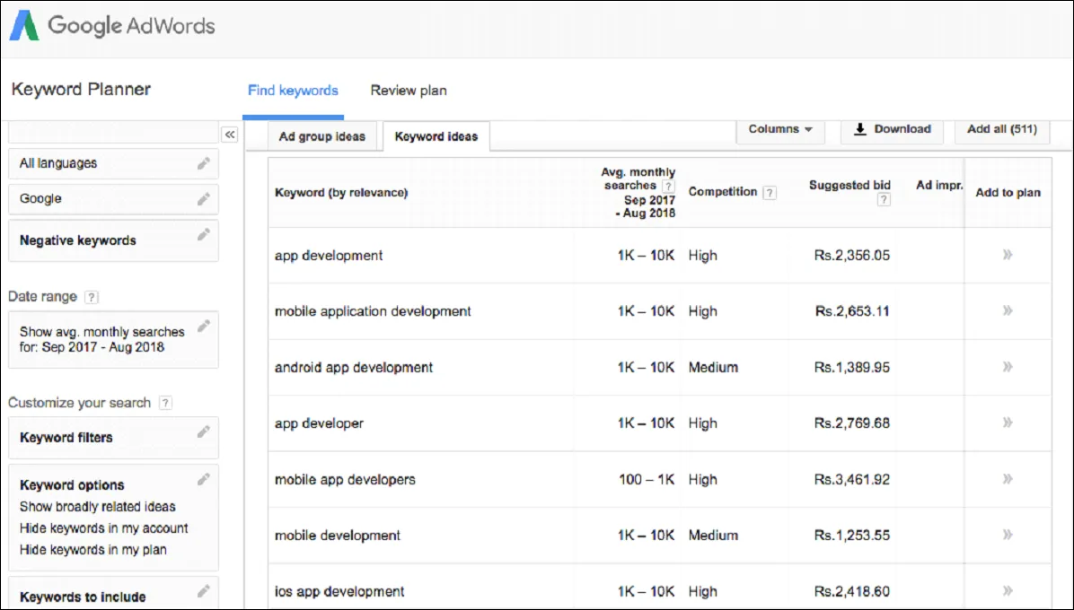 Keyword Research With Google Keyword Planner