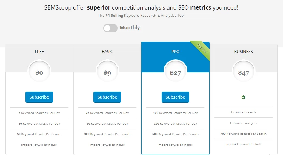 SEMScoop monthly subscription pricing plans for Basic Pro and Business