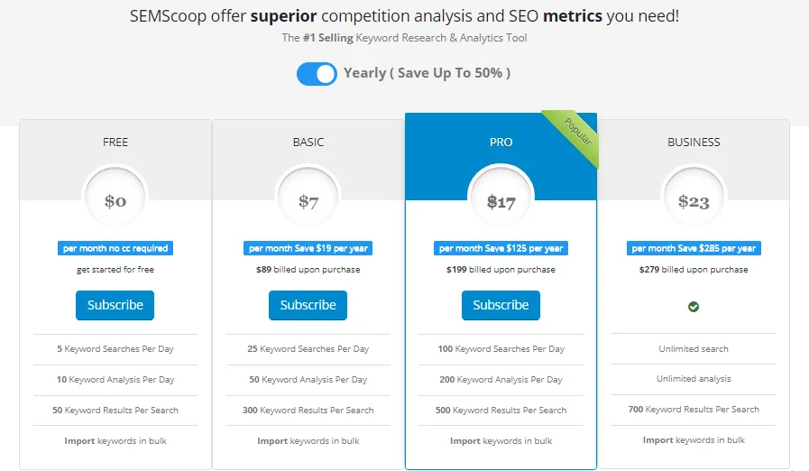 SEMScoop yearly subscription pricing plans with fifty percent discount