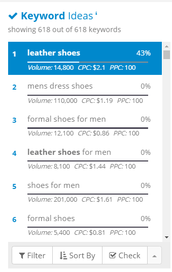 How to find keywords on SEMScoop