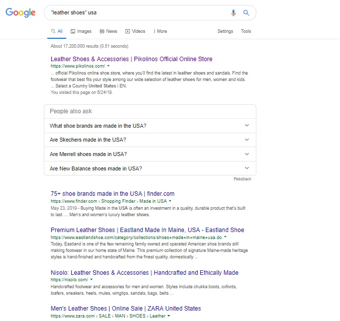 Importance of optimized title