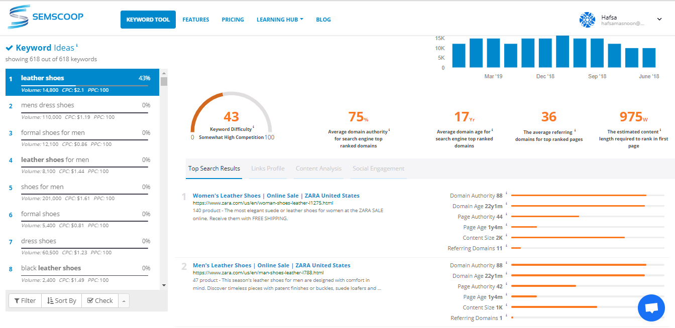 Why I prefer using SEMSCOOP